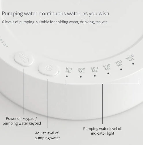 Desktop Water Dispenser