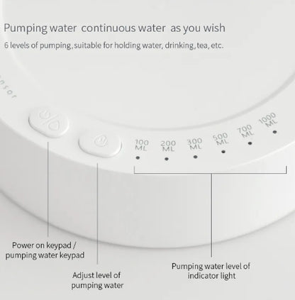 Desktop Water Dispenser